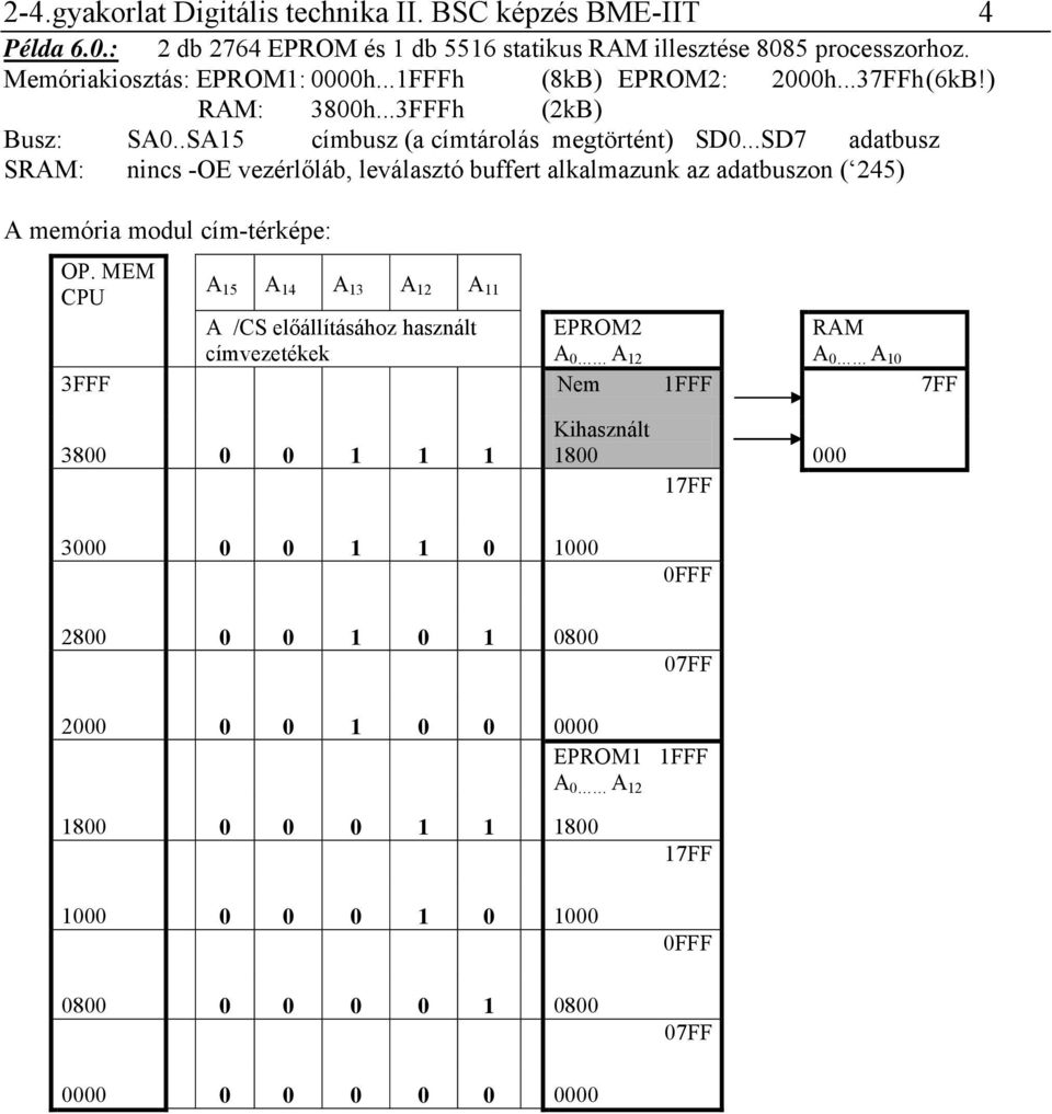..SD7 adatbusz SRAM: nincs -OE vezérlőláb, leválasztó buffert alkalmazunk az adatbuszon ( 245) A memória modul cím-térképe: OP.