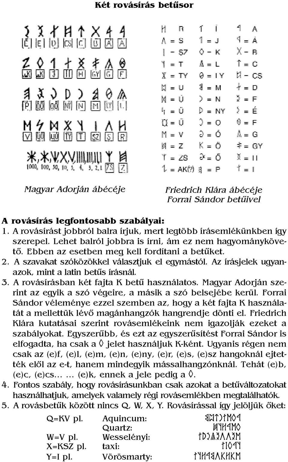 A szavakat szóközökkel választjuk el egymástól. Az írásjelek ugyanazok, mint a latin betûs írásnál. 3. A rovásírásban két fajta K betû használatos.