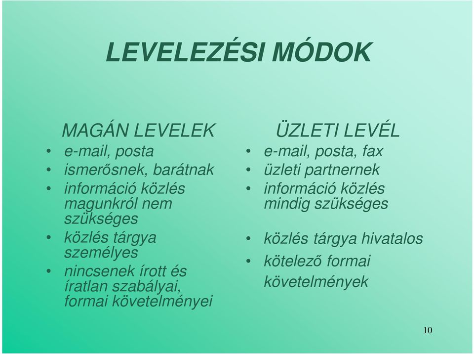 szabályai, formai követelményei ÜZLETI LEVÉL e-mail, posta, fax üzleti partnernek