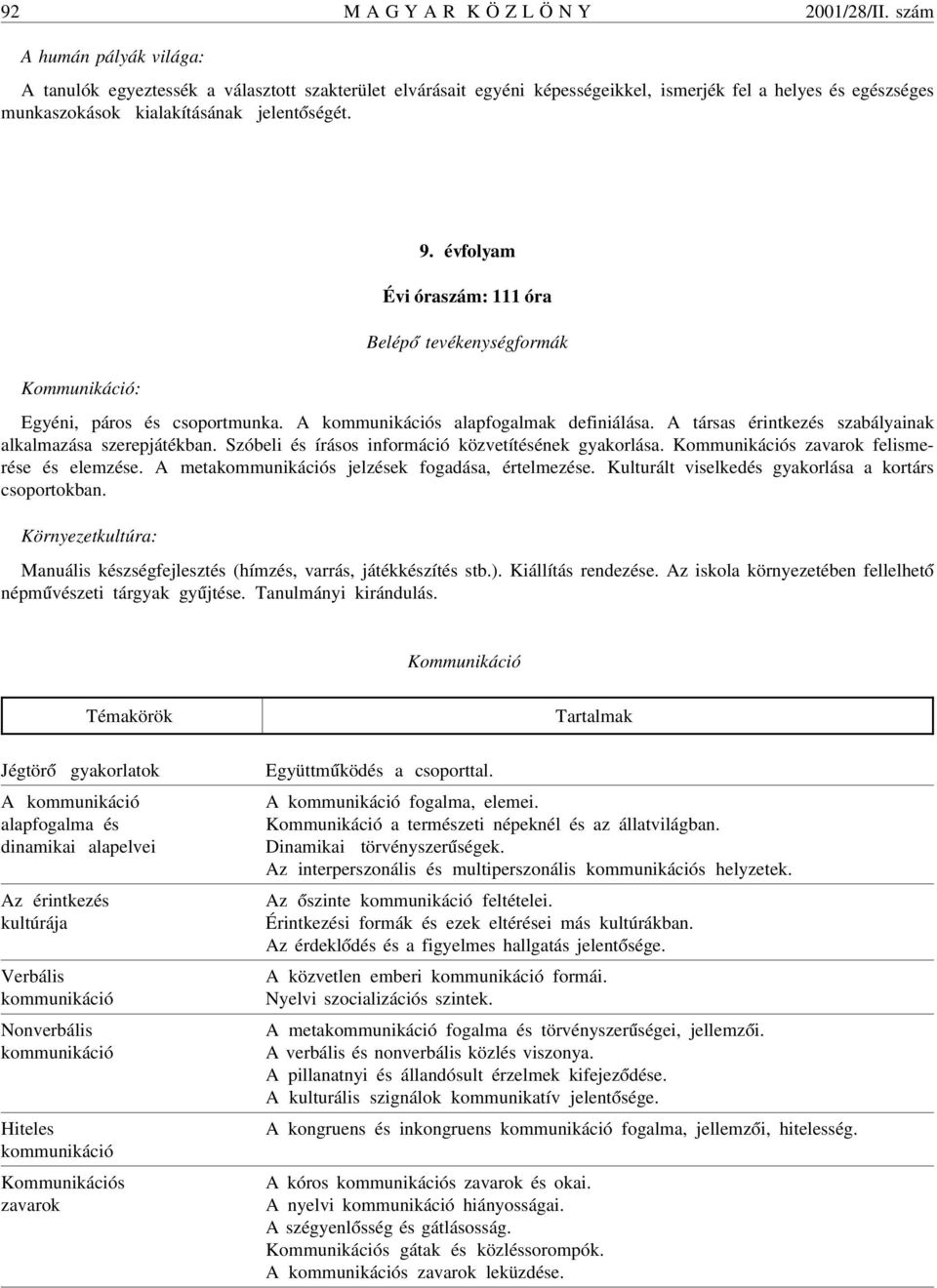 Kommunikáció: 9. évfolyam Évi óraszám: 111 óra Egyéni, páros és csoportmunka. A kommunikációs alapfogalmak definiálása. A társas érintkezés szabályainak alkalmazása szerepjátékban.