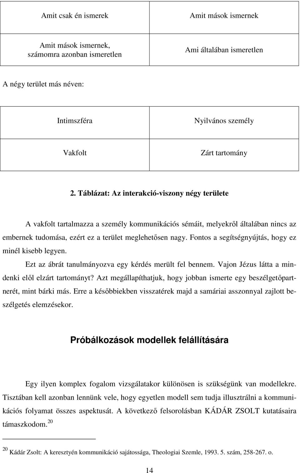 Fontos a segítségnyújtás, hogy ez minél kisebb legyen. Ezt az ábrát tanulmányozva egy kérdés merült fel bennem. Vajon Jézus látta a mindenki ell elzárt tartományt?