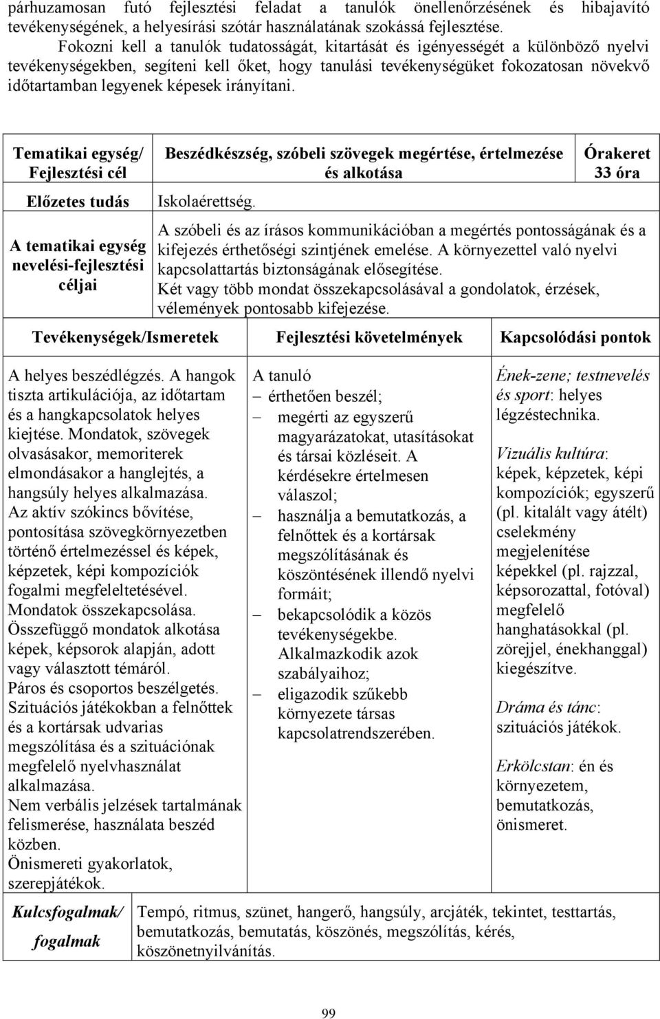 képesek irányítani. A tematikai egység nevelési-fejlesztési Beszédkészség, szóbeli szövegek megértése, értelmezése és alkotása Iskolaérettség.