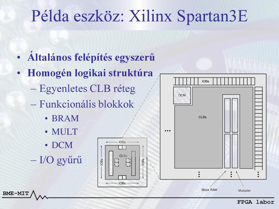 logikai struktúra Egyenletes CLB