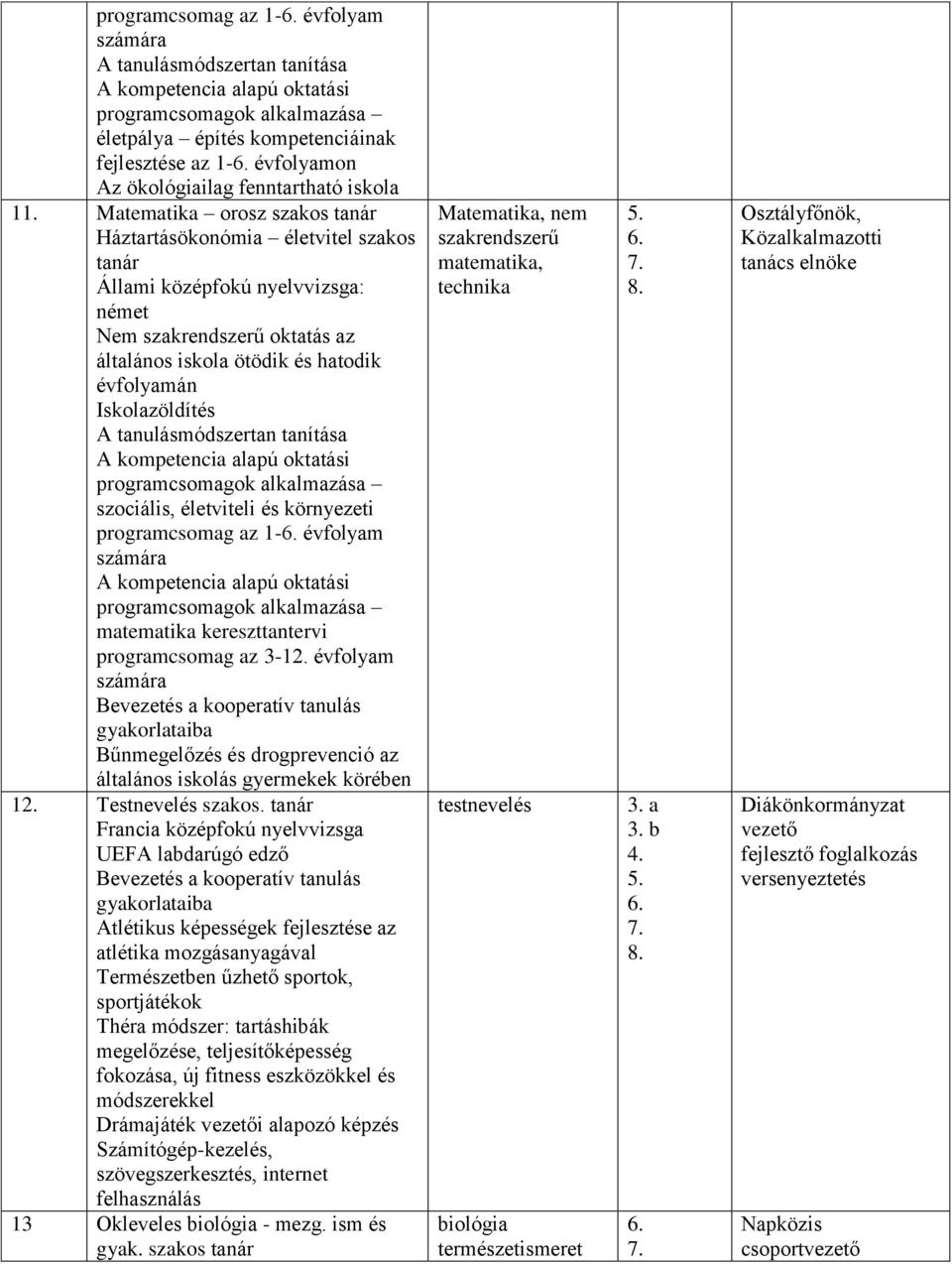 tanulásmódszertan tanítása szociális, életviteli és környezeti programcsomag az 1- évfolyam számára matematika kereszttantervi programcsomag az 3-12.