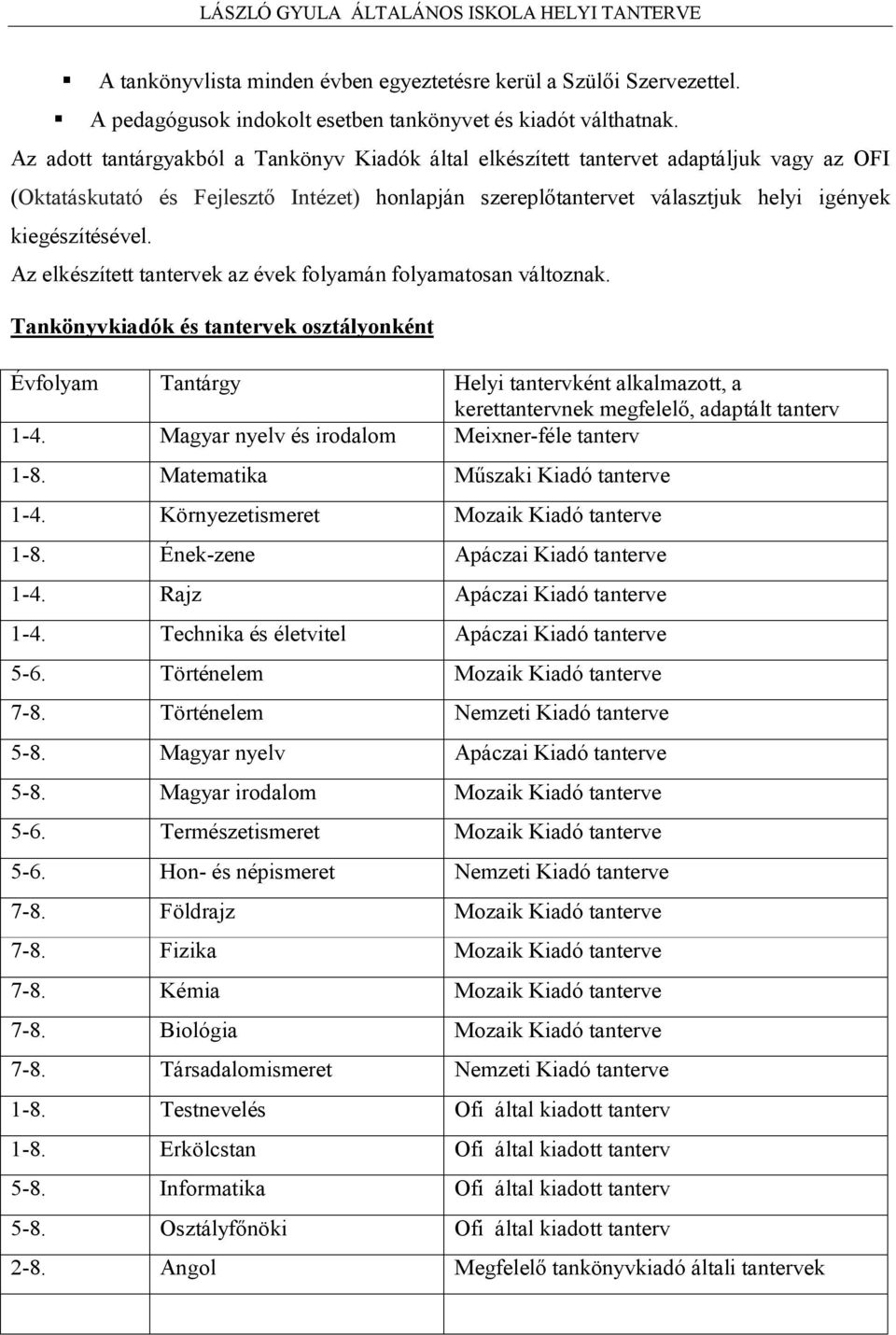 Az elkészített tantervek az évek folyamán folyamatosan változnak.