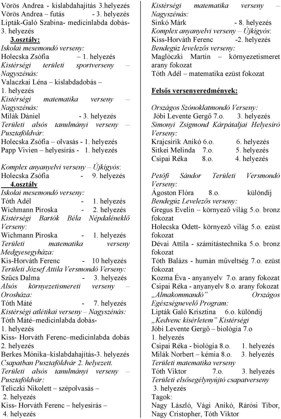 helyezés Területi alsós tanulmányi verseny Pusztaföldvár: Holecska Zsófia olvasás - Papp Vivien helyesírás - Komplex anyanyelvi verseny Újkígyós: Holecska Zsófia - 9. helyezés 4.