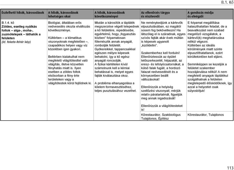 Beltérben kialakulhat nem megfelelő világítótesttel való világítás, illetve közvetlen fényhatás miatt is.