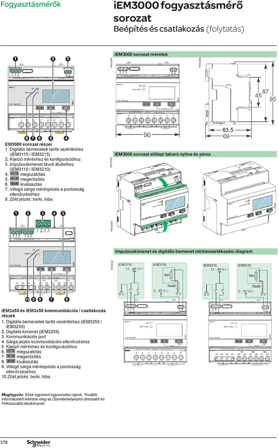 Zöld jelzés: e/ki, hia PB105305 iem3000 előlapi takaró nyitva és zárva PB105306 Impulzuskimenet és digitális emenet mintavezetékezési diagram PB105301 PB105308 iem3x50 és iem3x55 kommunikációs /