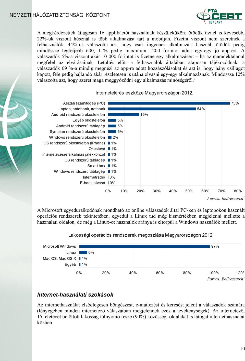 app-ért. A válaszadók 5%-a viszont akár 10 000 forintot is fizetne egy alkalmazásért ha az maradéktalanul megfelel az elvárásainak.