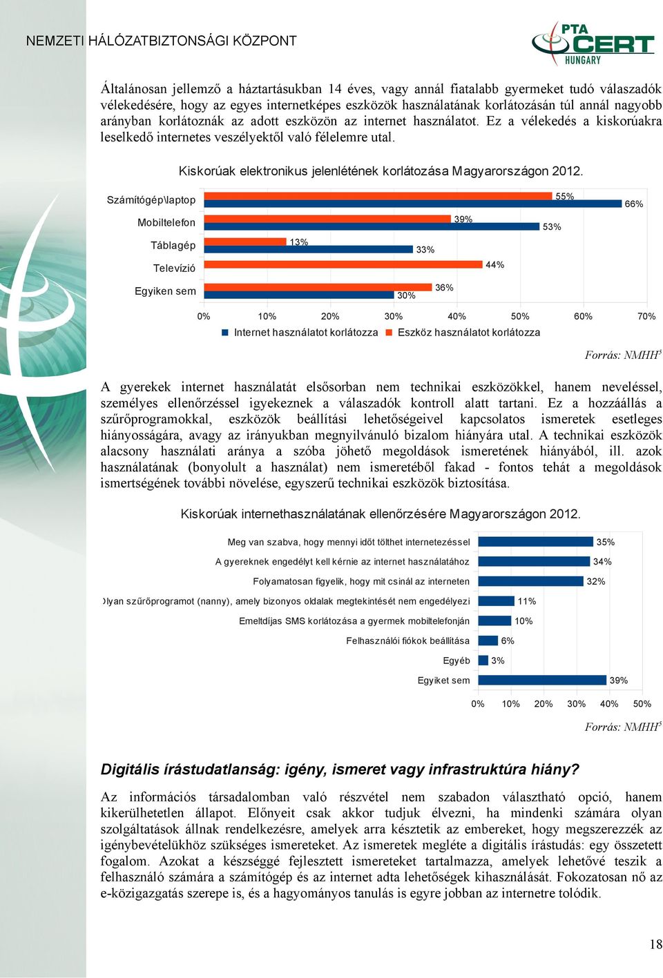 Kiskorúak elektronikus jelenlétének korlátozása Magyarországon 2012.