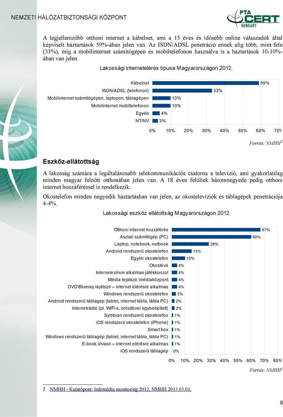 Lakossági internetelérés típusa Magyarországon 2012.