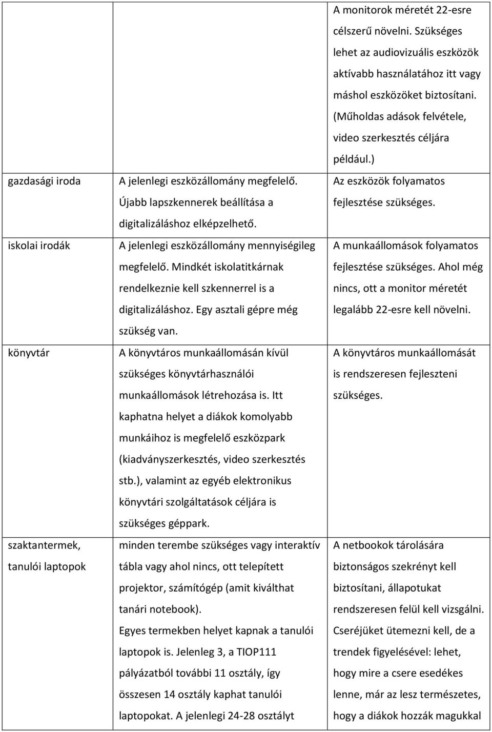 A könyvtáros munkaállomásán kívül szükséges könyvtárhasználói munkaállomások létrehozása is.