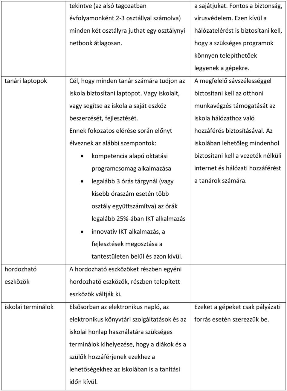 Ennek fokozatos elérése során előnyt élveznek az alábbi szempontok: kompetencia alapú oktatási programcsomag alkalmazása legalább 3 órás tárgynál (vagy kisebb óraszám esetén több osztály