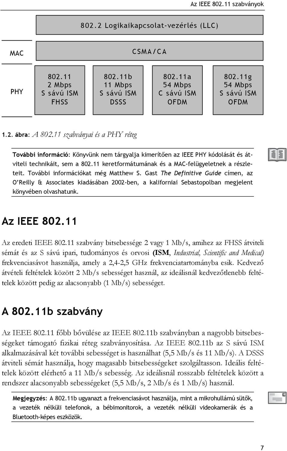 11 keretformátumának és a MAC-felügyeletnek a részleteit. További információkat még Matthew S.