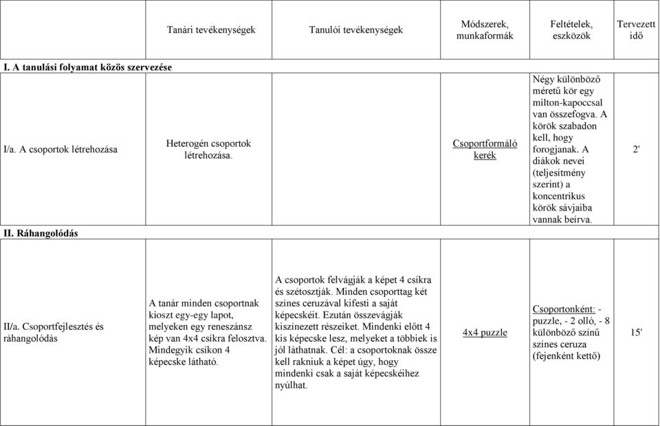 A diákok nevei (teljesítmény szerint) a koncentrikus körök sávjaiba vannak beírva. 2' II/a.