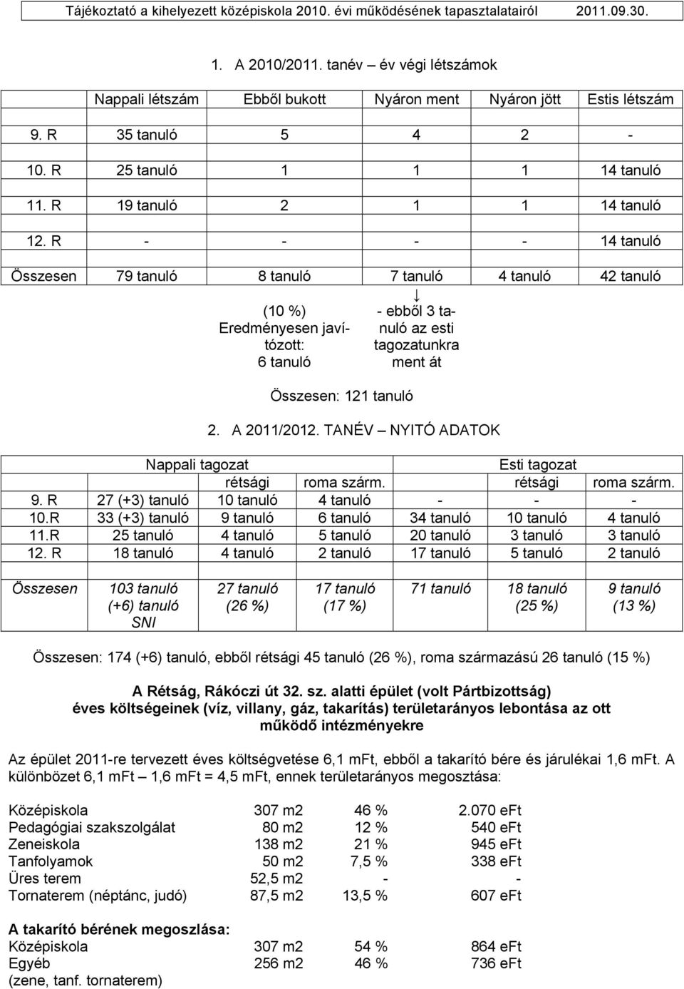 TANÉV NYITÓ ADATOK Nappali tagozat Esti tagozat rétsági roma szárm. rétsági roma szárm. 9. R 27 (+3) tanuló 10 tanuló 4 tanuló - - - 10.