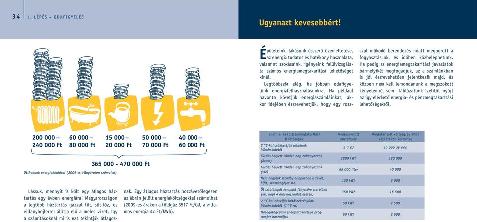 Ha például havonta követjük energiaszámláinkat, akkor idejében észrevehetjük, hogy egy roszszul mûködô berendezés miatt megugrott a fogyasztásunk, és idôben közbeléphetünk.