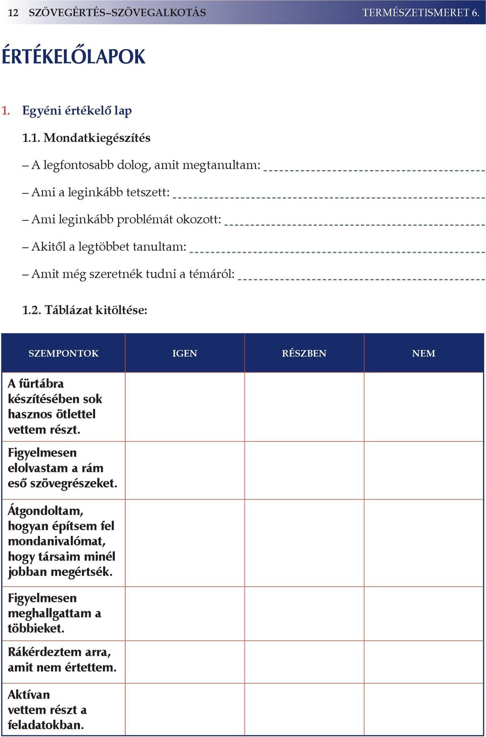 Táblázat kitöltése: Szempontok Igen Részben Nem A fürtábra készítésében sok hasznos ötlettel vettem részt. Figyelmesen elolvastam a rám eső szövegrészeket.