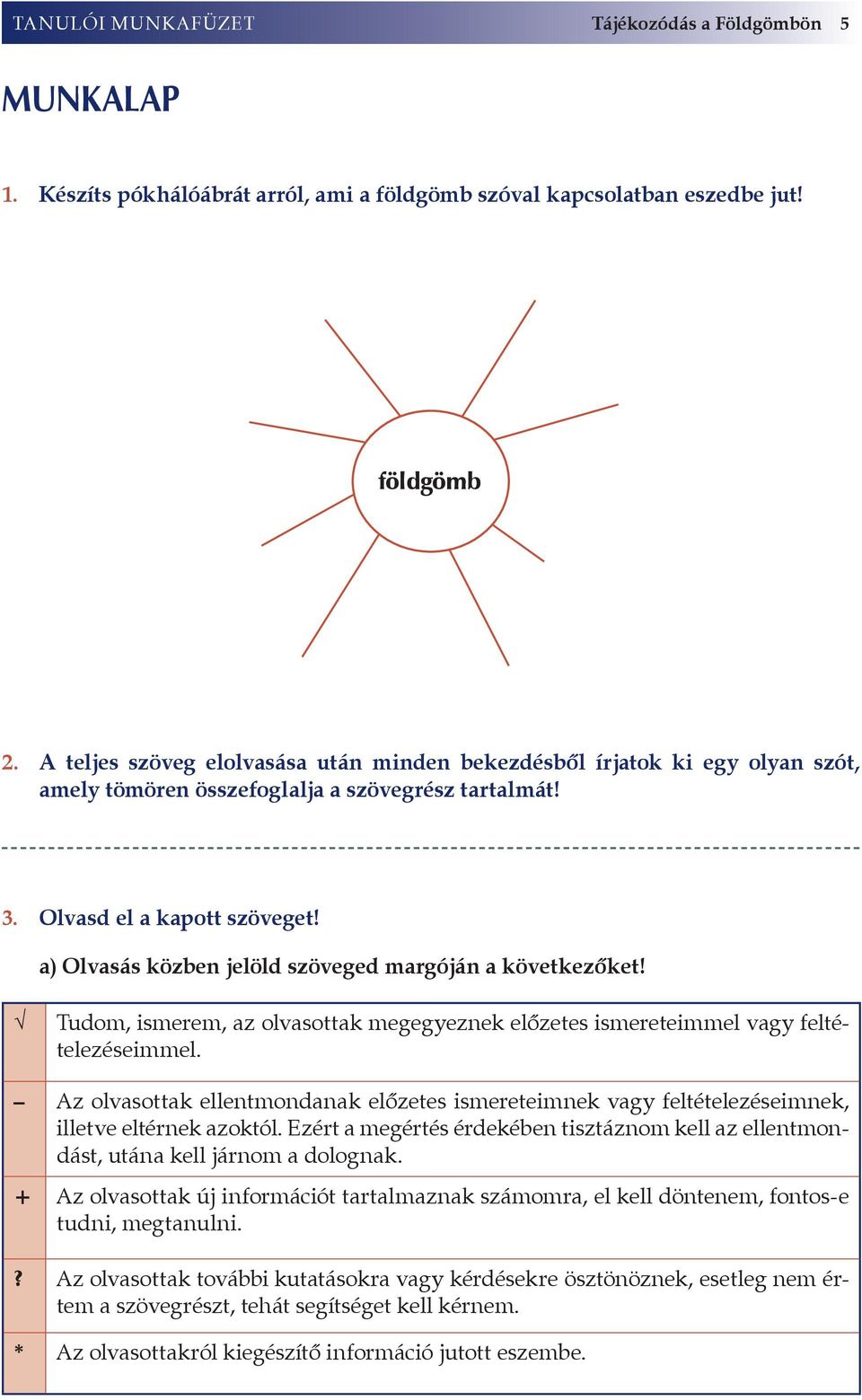 a) Olvasás közben jelöld szöveged margóján a következőket! Tudom, ismerem, az olvasottak megegyeznek előzetes ismereteimmel vagy feltételezéseimmel.