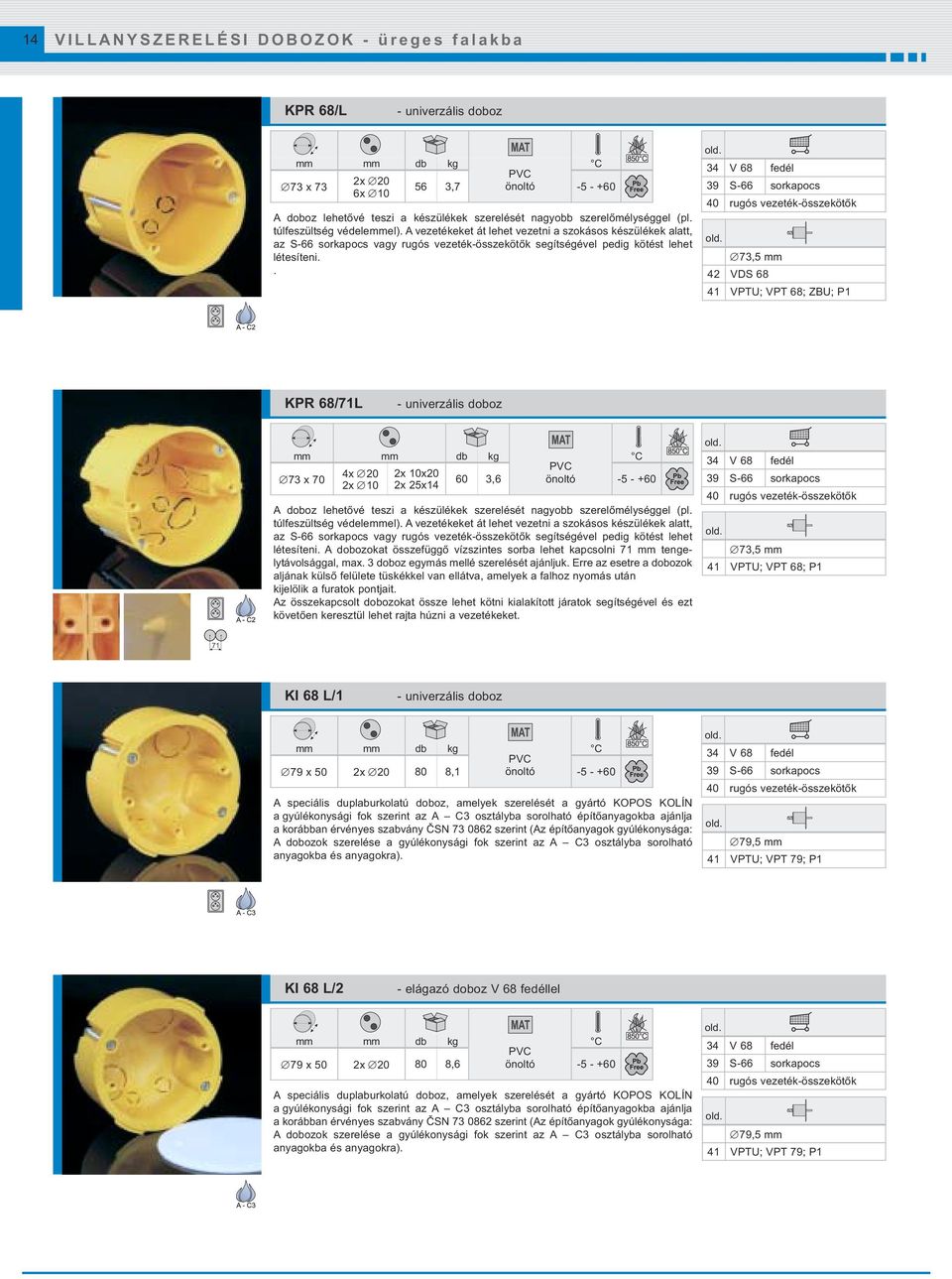 . 34 V 68 fedél 73,5 mm 42 VDS 68 41 VPTU; VPT 68; ZBU; P1 KPR 68/71L - univerzális doboz 4x 20 2x 10x20 73 x 70 60 3,6 2x 10 2x 25x14 A doboz lehetővé teszi a készülékek szerelését nagyobb