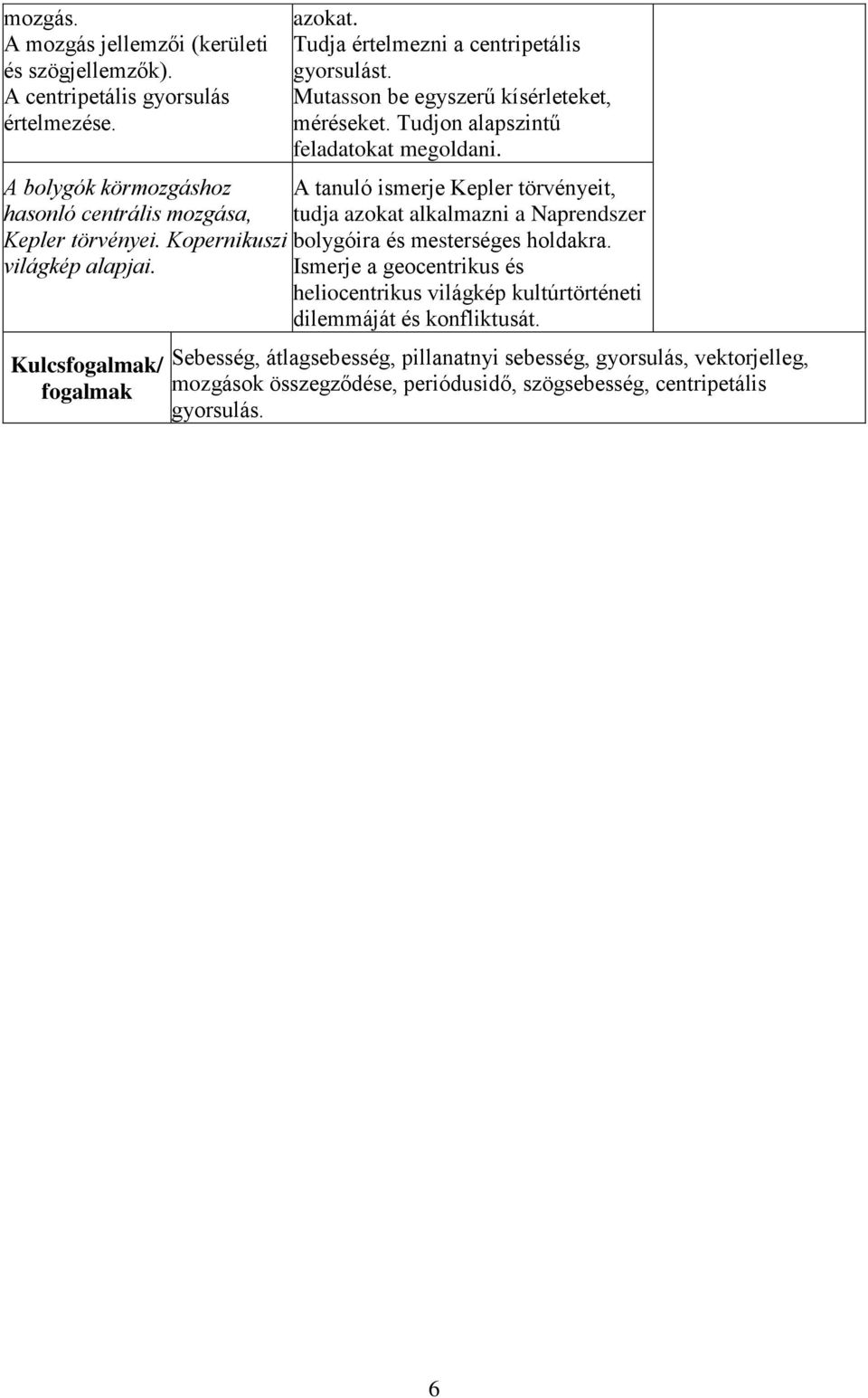 A bolygók körmozgáshoz A tanuló ismerje Kepler törvényeit, hasonló centrális mozgása, tudja azokat alkalmazni a Naprendszer Kepler törvényei.