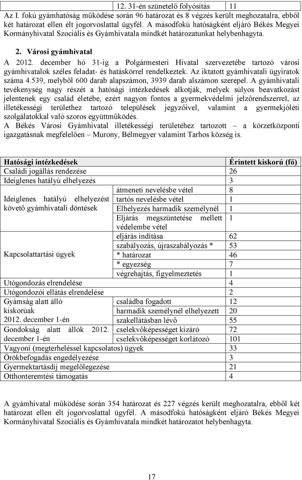 december hó 31-ig a Polgármesteri Hivatal szervezetébe tartozó városi gyámhivatalok széles feladat- és hatáskörrel rendelkeztek. Az iktatott gyámhivatali ügyiratok száma 4.