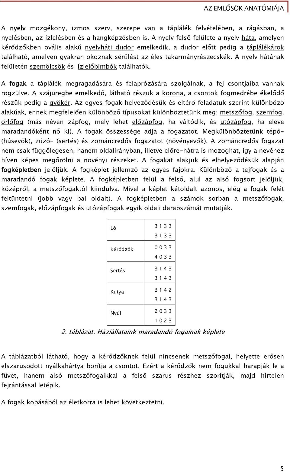 takarmányrészecskék. A nyelv hátának felületén szemölcsök és ízlelőbimbók találhatók. A fogak a táplálék megragadására és felaprózására szolgálnak, a fej csontjaiba vannak rögzülve.