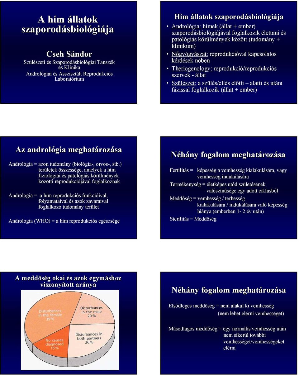 Theriogenology: reprodukció/reprodukciós szervek - állat Szülzet: a szül/ell előtti alatti utáni fázissal foglalkozik (állat + ember) Az andrológia meghatároz rozása Andrológia = azon tudomány