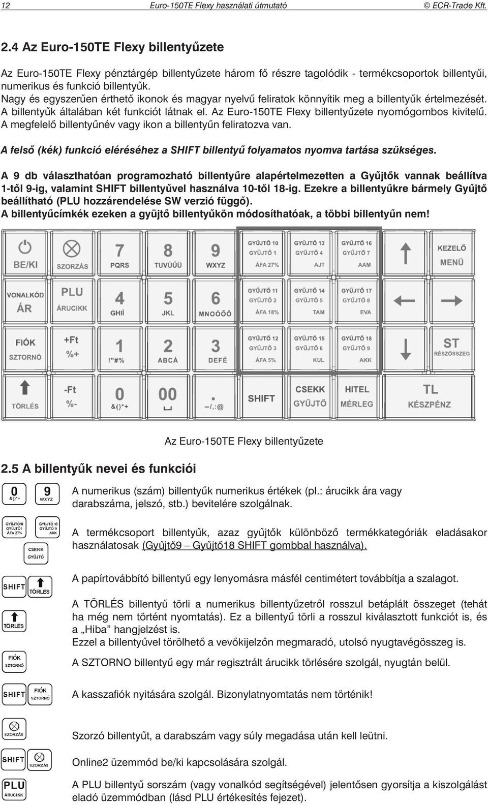 Az Euro-150TE Flexy billentyűzete nyomógombos kivitelű. A megfelelő billentyűnév vagy ikon a billentyűn feliratozva van.