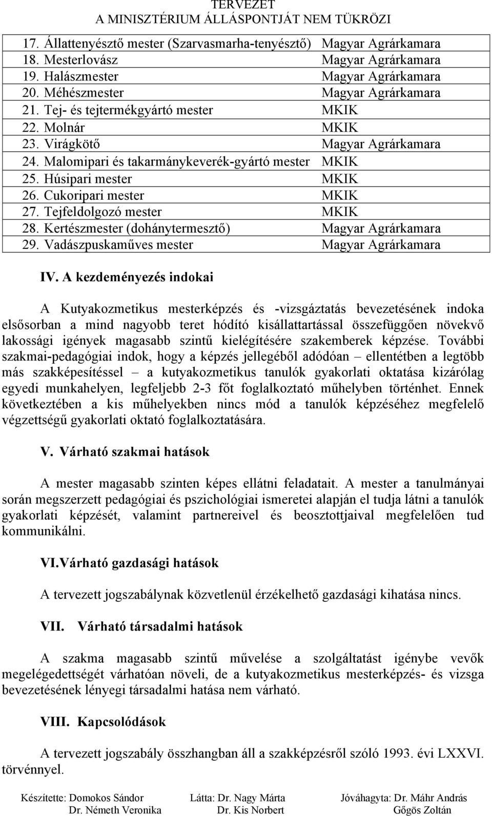 Tejfeldolgozó mester MKIK 28. Kertészmester (dohánytermesztő) Magyar Agrárkamara 29. Vadászpuskaműves mester Magyar Agrárkamara IV.