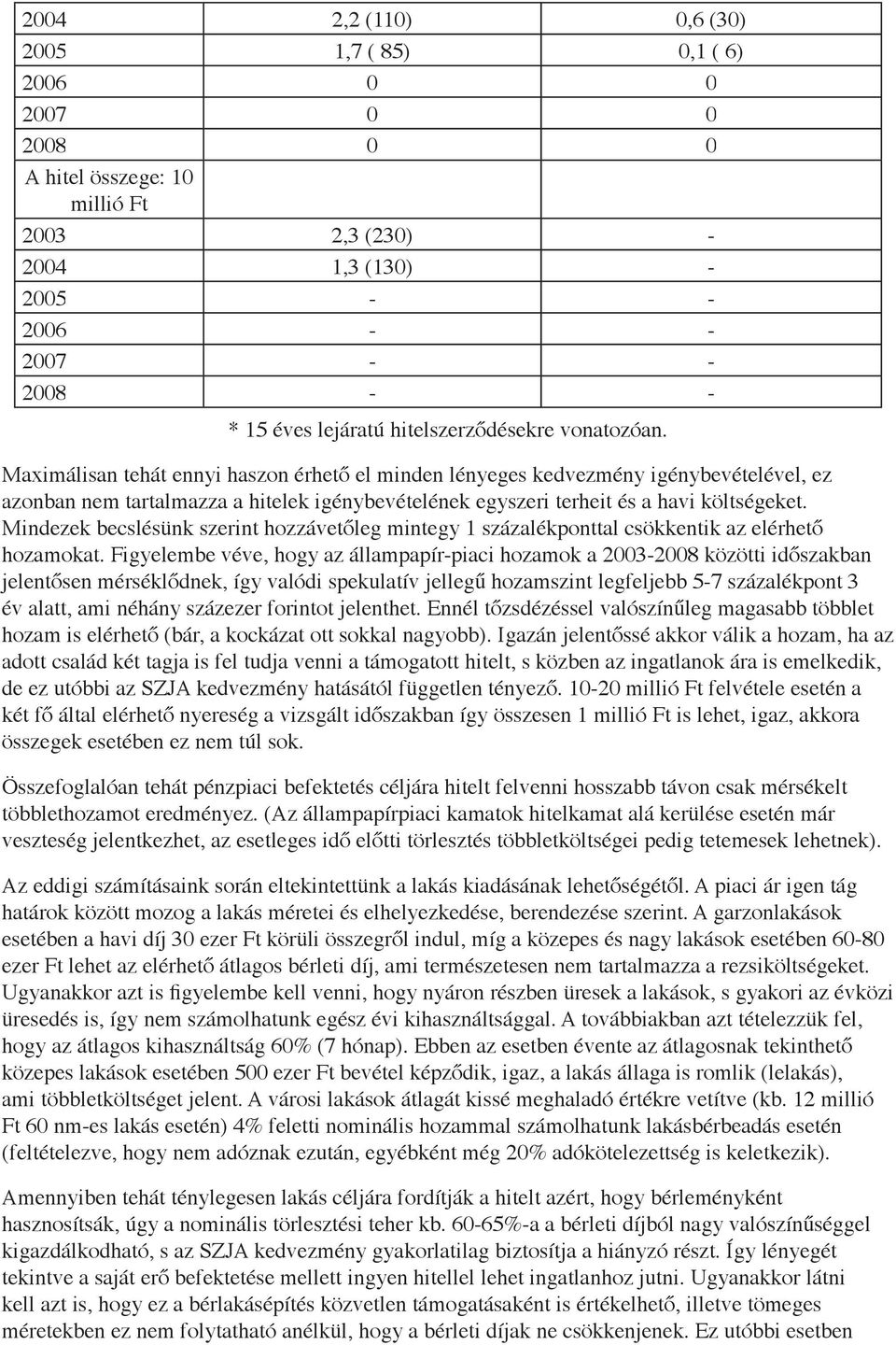 Maximálisan tehát ennyi haszon érhető el minden lényeges kedvezmény igénybevételével, ez azonban nem tartalmazza a hitelek igénybevételének egyszeri terheit és a havi költségeket.