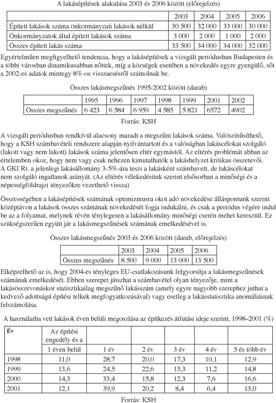 dinamikusabban nőttek, míg a községek esetében a növekedés egyre gyengülő, sőt a 2002-es adatok mintegy 8%-os visszaesésről számolnak be.