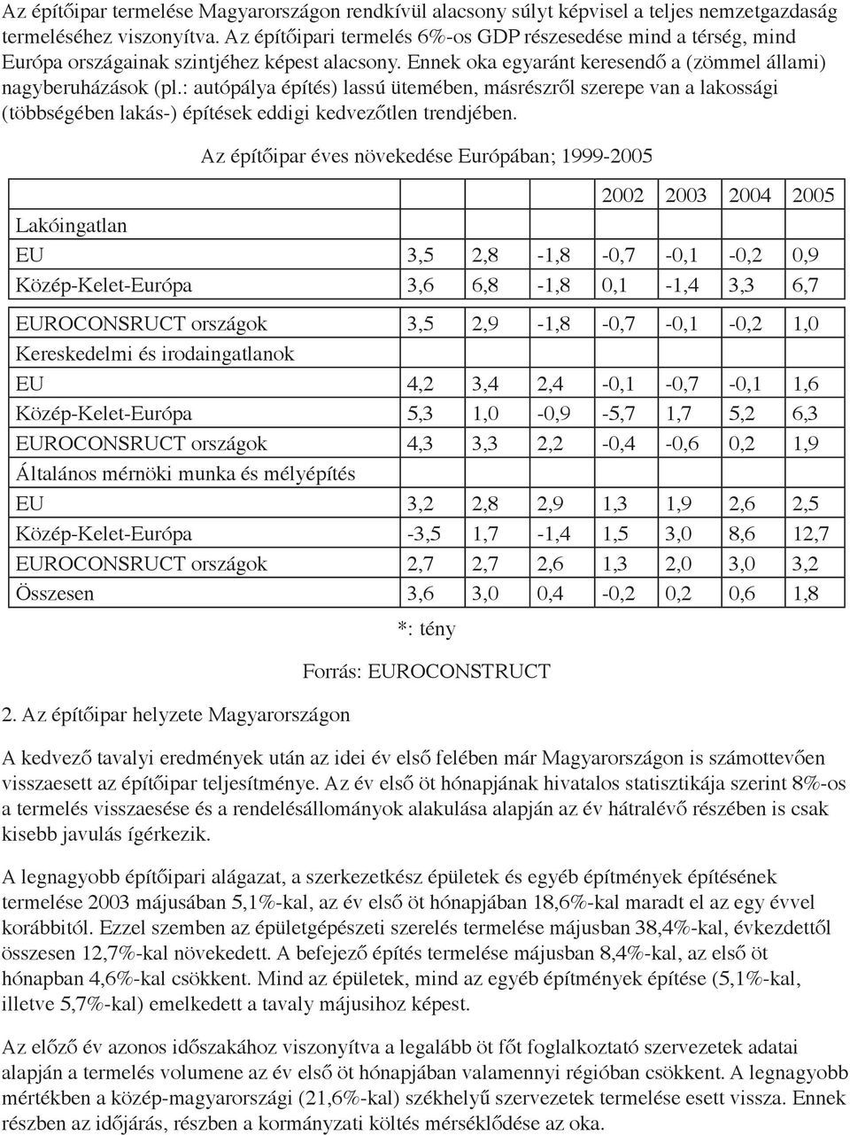 : autópálya építés) lassú ütemében, másrészről szerepe van a lakossági (többségében lakás-) építések eddigi kedvezőtlen trendjében.