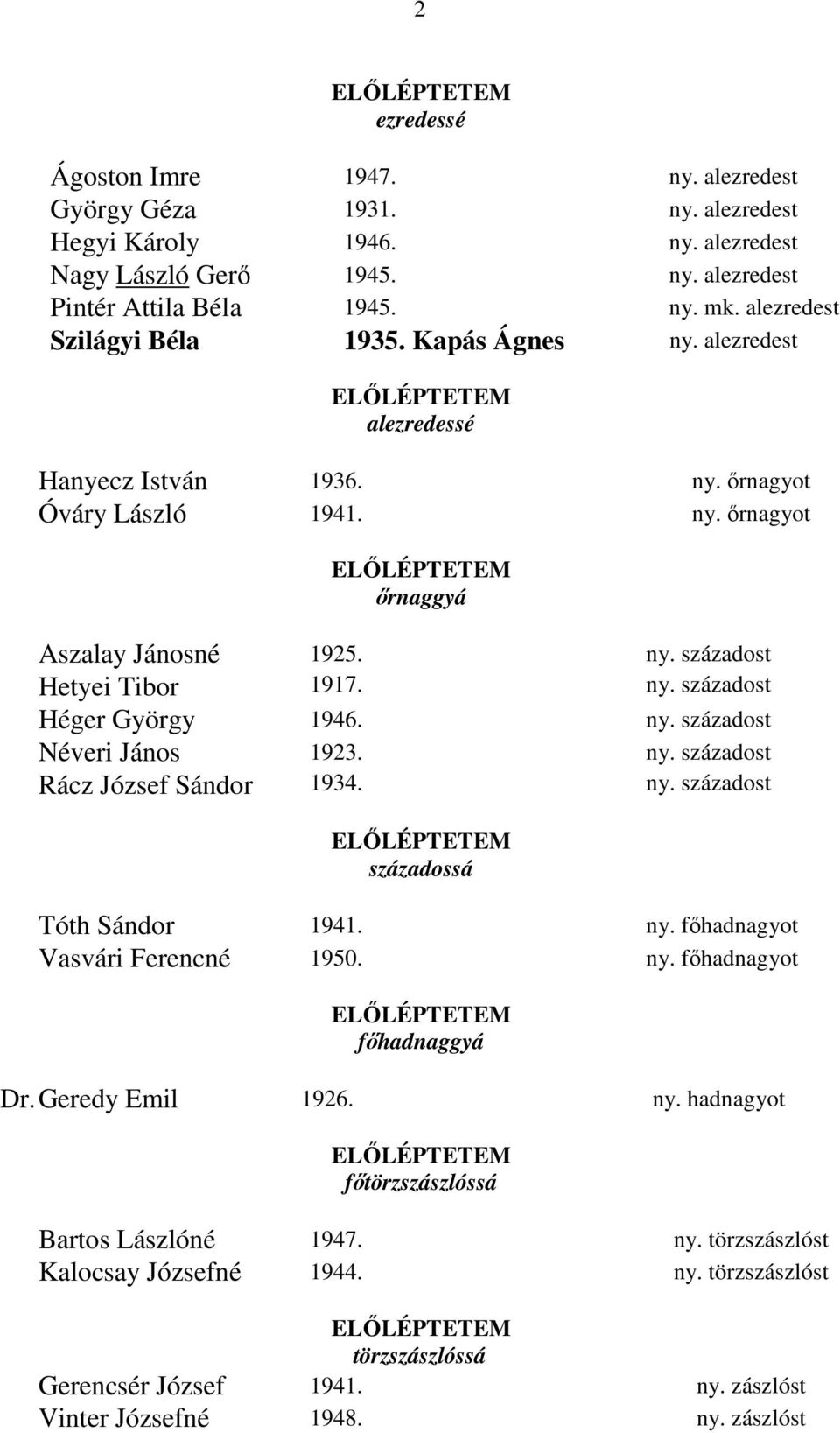 ny. századost Héger György 1946. ny. századost Néveri János 1923. ny. századost Rácz József Sándor 1934. ny. századost századossá Tóth Sándor 1941. ny. főhadnagyot Vasvári Ferencné 1950. ny. főhadnagyot főhadnaggyá Dr.