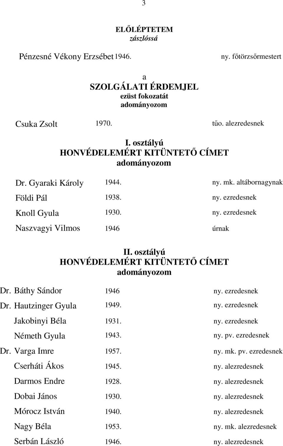 Báthy Sándor 1946 ny. ezredesnek Dr. Hautzinger Gyula 1949. ny. ezredesnek Jakobinyi Béla 1931. ny. ezredesnek Németh Gyula 1943. ny. pv. ezredesnek Dr. Varga Imre 1957. ny. mk. pv. ezredesnek Cserháti Ákos 1945.