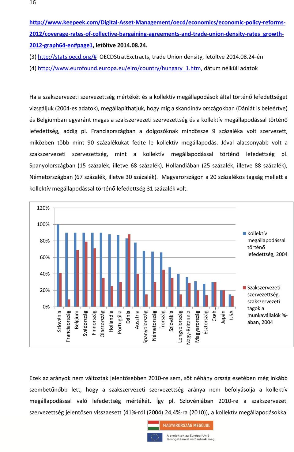 com/digital-asset-management/oecd/economics/economic-policy-reforms- 2012/coverage-rates-of-collective-bargaining-agreements-and-trade-union-density-rates_growth- 2012-graph64-en#page1, letöltve 2014.