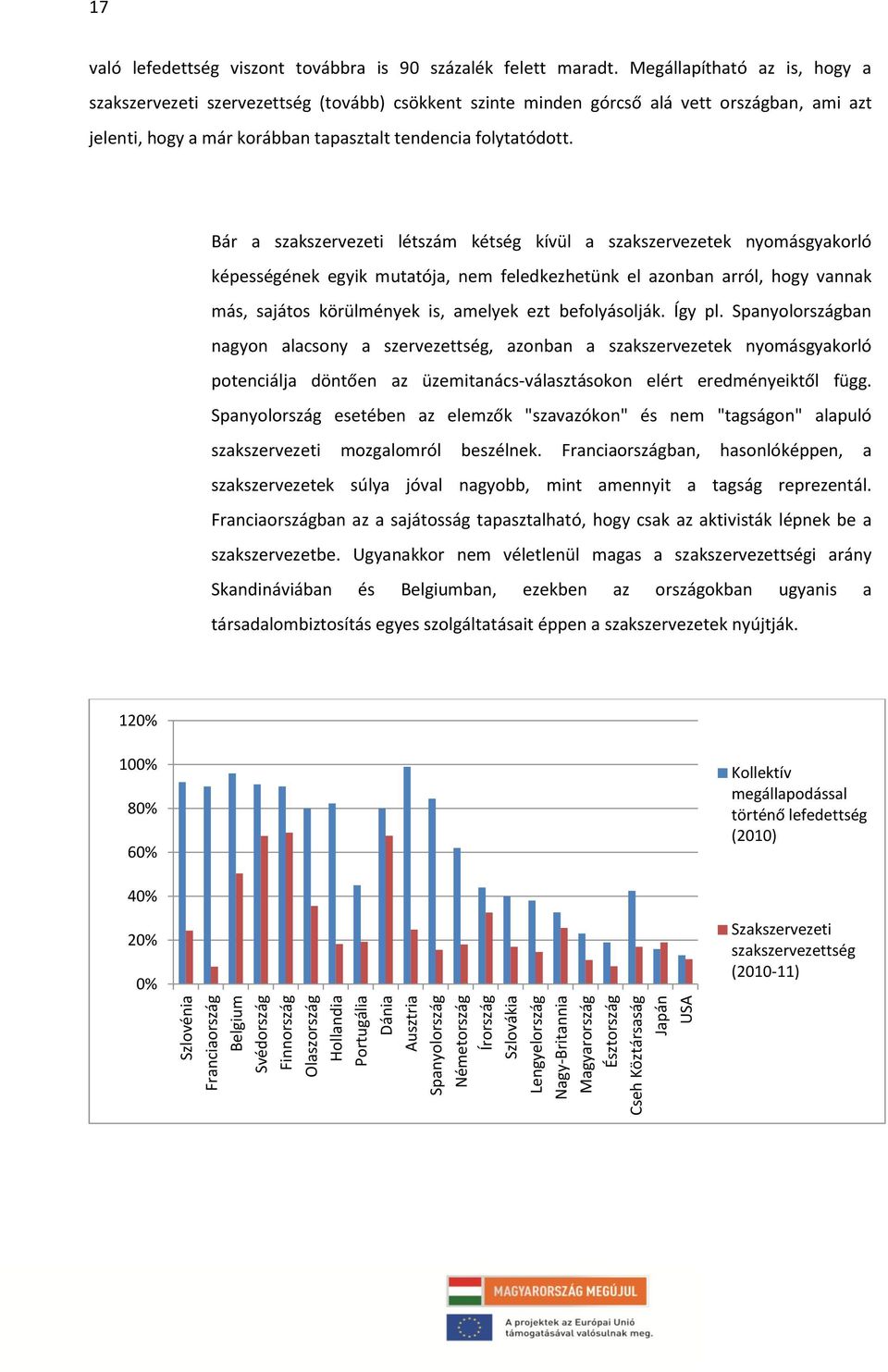 Megállapítható az is, hogy a szakszervezeti szervezettség (tovább) csökkent szinte minden górcső alá vett országban, ami azt jelenti, hogy a már korábban tapasztalt tendencia folytatódott.