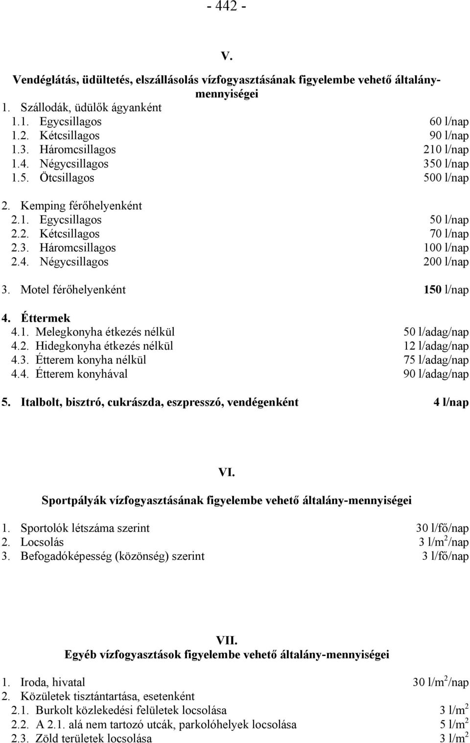 Motel férőhelyenként 150 l/nap 4. Éttermek 4.1. Melegkonyha étkezés nélkül 50 l/adag/nap 4.2. Hidegkonyha étkezés nélkül 12 l/adag/nap 4.3. Étterem konyha nélkül 75 l/adag/nap 4.4. Étterem konyhával 90 l/adag/nap 5.