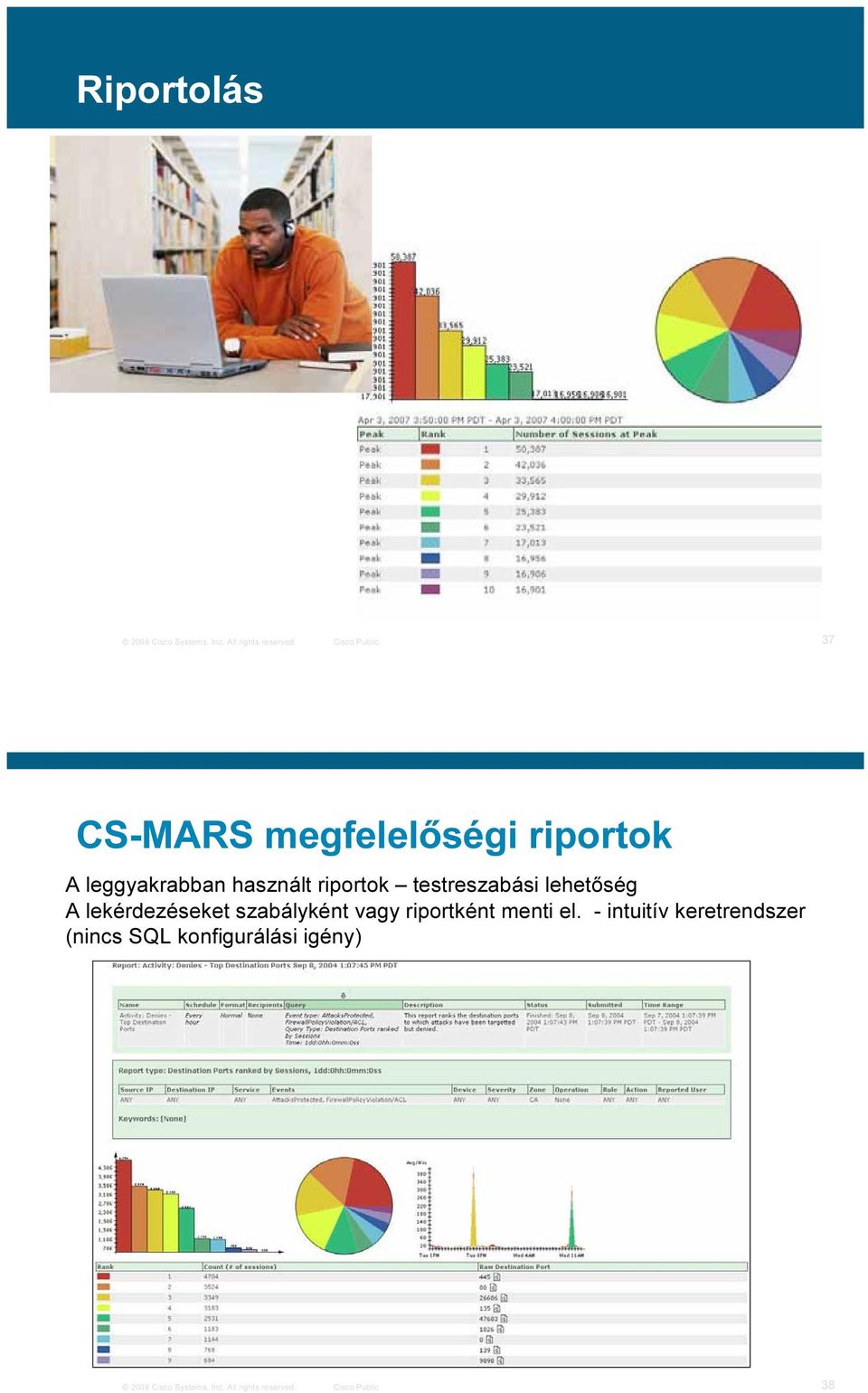 testreszabási lehetőség A lekérdezéseket szabályként vagy riportként menti el.