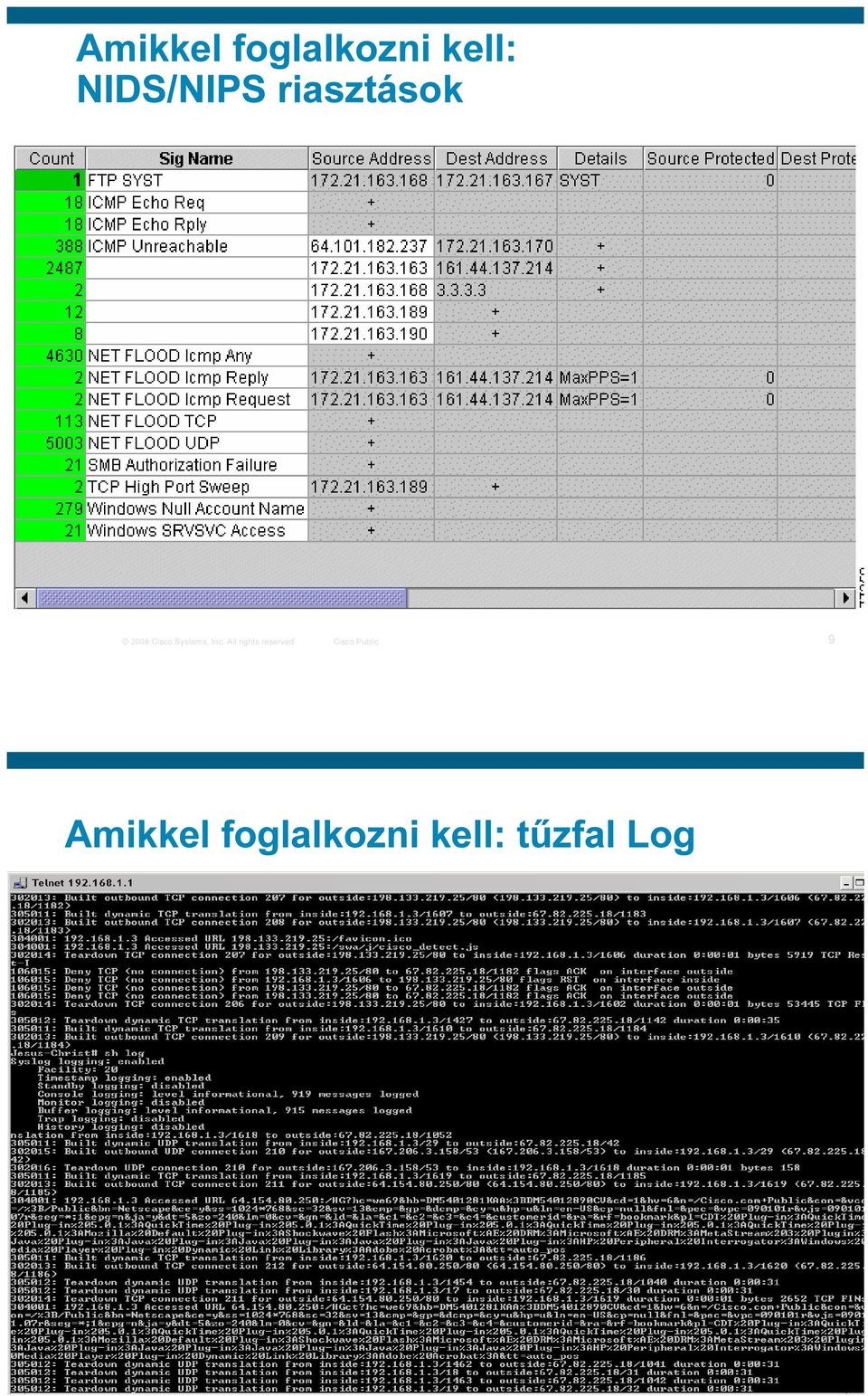 Cisco Public 9 Amikkel foglalkozni kell: tűzfal Log