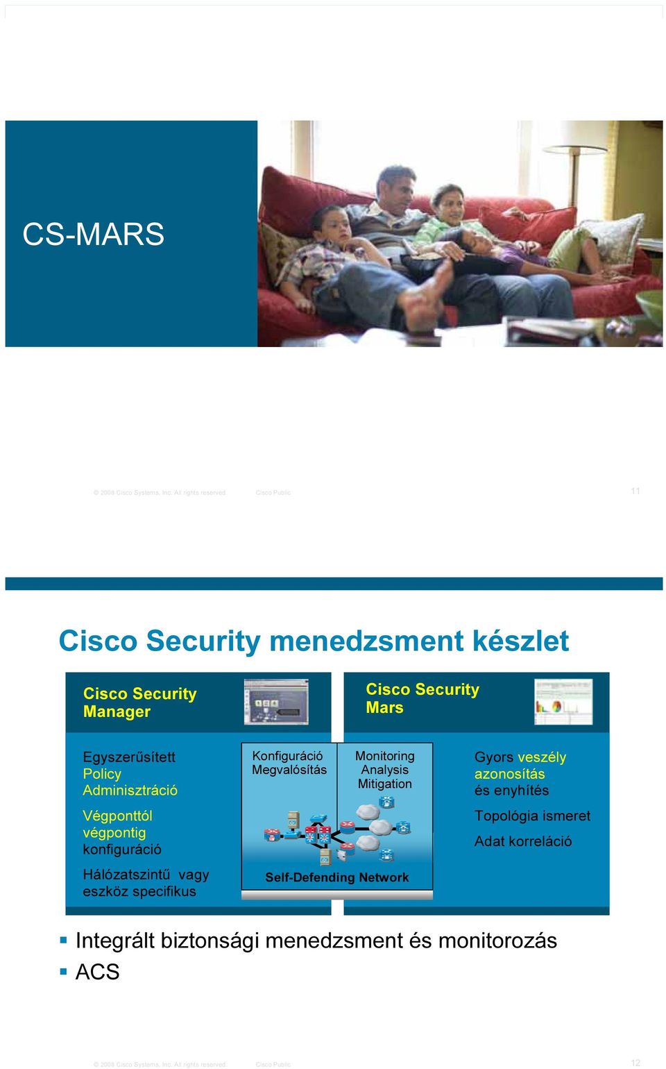 Adminisztráció Konfiguráció Megvalósítás Monitoring Analysis Mitigation Gyors veszély azonosítás és enyhítés Végponttól végpontig