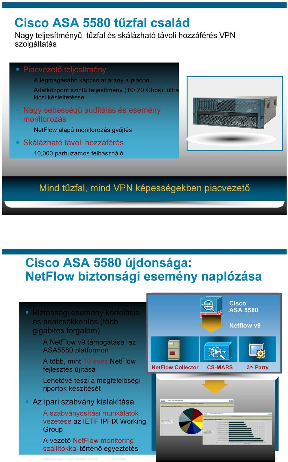 mind VPN képességekben piacvezető 2008 Cisco Systems, Inc. All rights reserved.