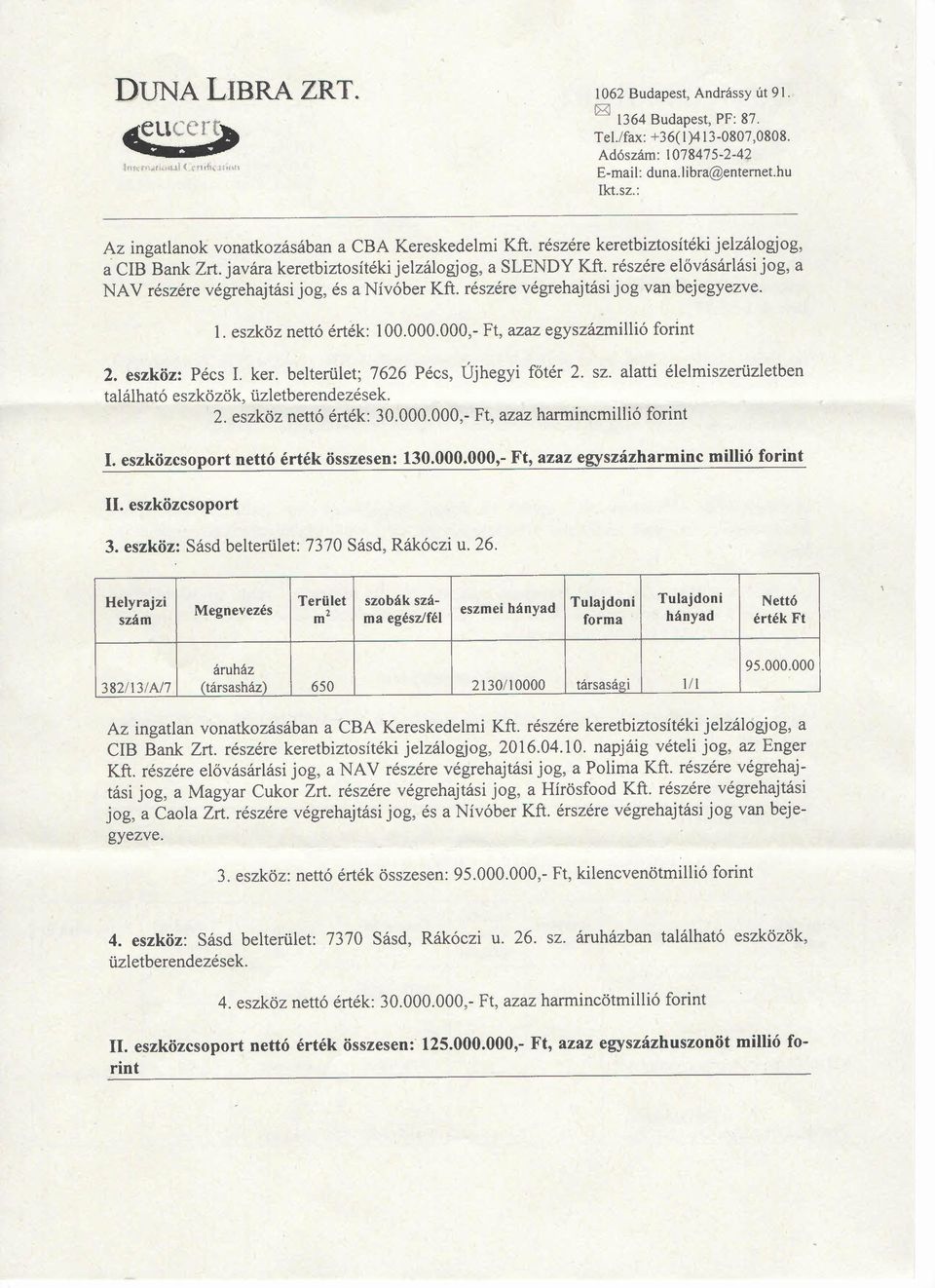 részére végrehajtási jog van bejegyezve. l. eszköz nettó érték: 100.000.000,- Ft, azaz egyszázmillió forint 2. eszköz: Pécs I. ker. belterület; 7626 Pécs, Újhegyi főtér 2. sz.