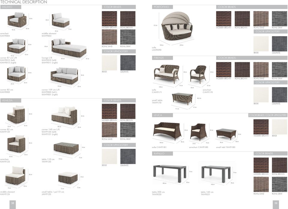 small table TAW9170 48,5 cm GRAPHITE 111 cm 61 cm LEUCA corner KAW9122 140 cm corner 140 cm L/R KAW9120 (left) KAW9121 (right) 34 cm 148 cm sofa CAW9181 80 cm 79 cm 76 cm CAW9180 39 cm 90