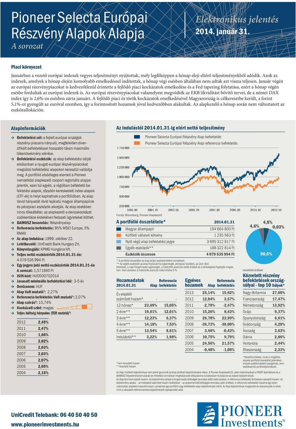 Azok az indexek, amelyek a hónap elején komolyabb emelkedéssel indítottak, a hónap végi esésben általában nem adták azt vissza teljesen.