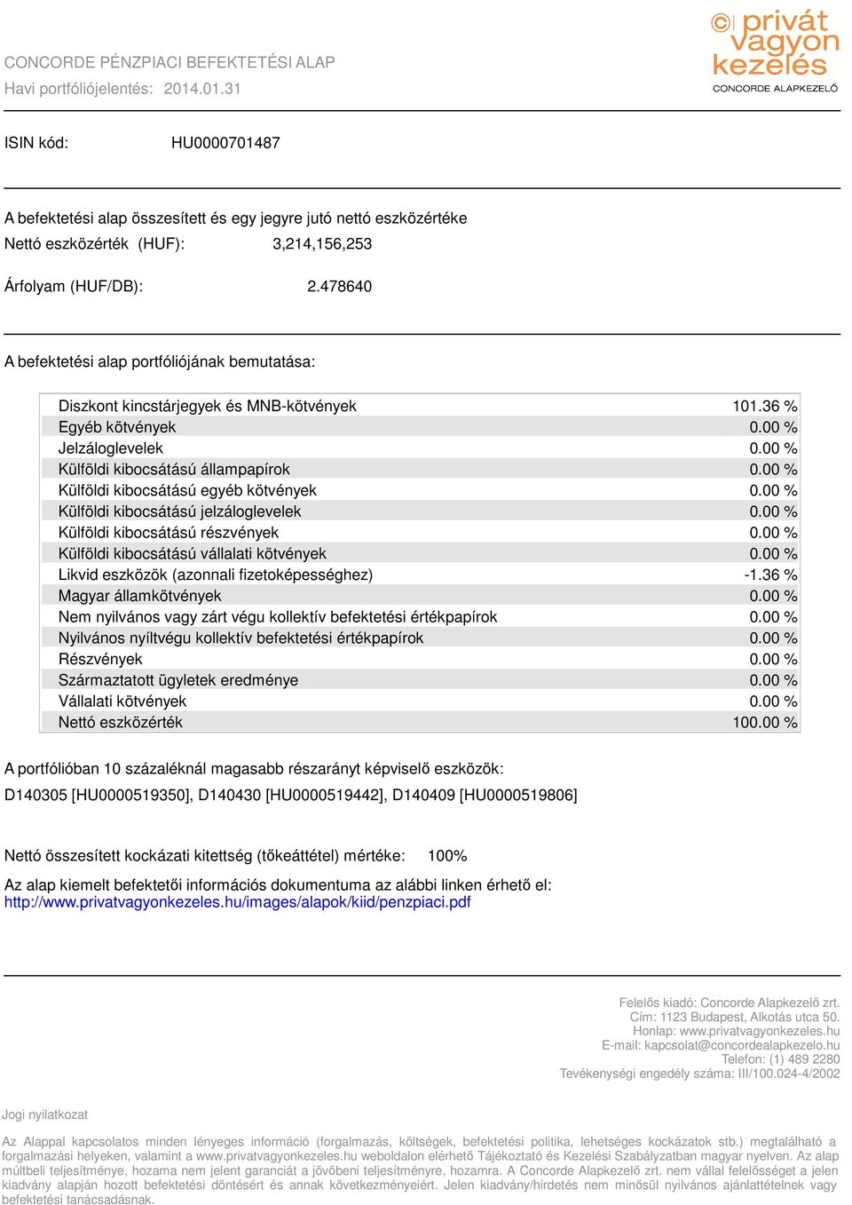 478640 A befektetési alap portfóliójának bemutatása: Diszkont kincstárjegyek és MNB-kötvények Egyéb kötvények Jelzáloglevelek Külföldi kibocsátású állampapírok Külföldi kibocsátású egyéb kötvények