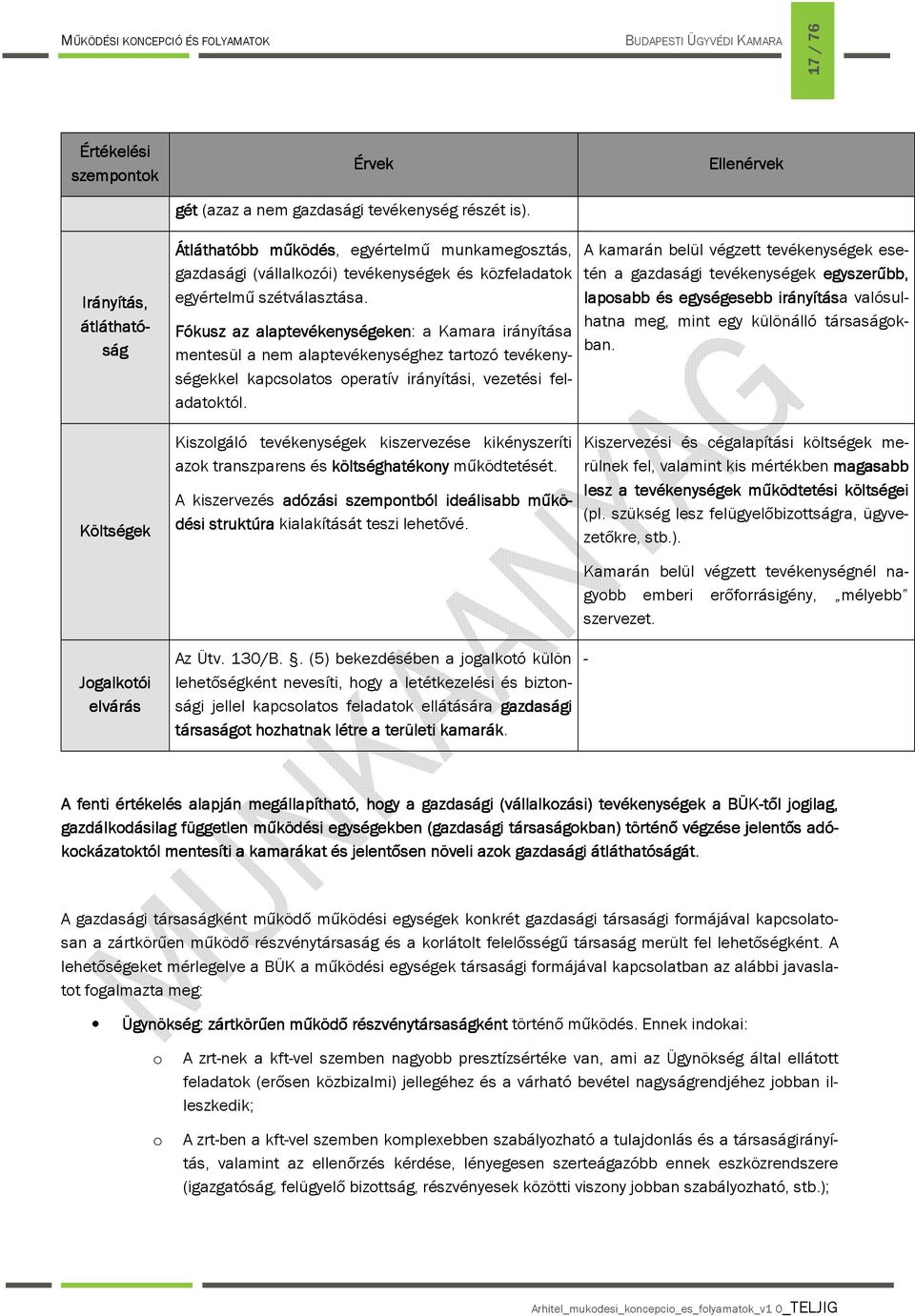 Fókusz az alaptevékenységeken: a Kamara irányítása mentesül a nem alaptevékenységhez tartzó tevékenységekkel kapcslats peratív irányítási, vezetési feladatktól.