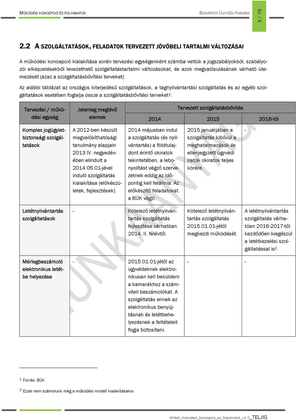 szlgáltatástartalmi váltzáskat, és azk megvalósulásának várható ütemezését (azaz a szlgáltatásbővítési terveket).