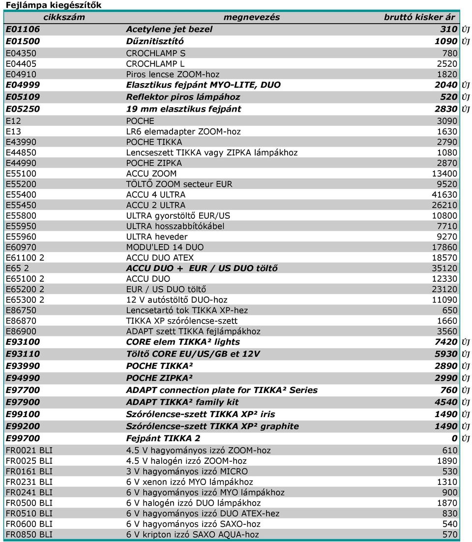 vagy ZIPKA lámpákhoz 1080 E44990 POCHE ZIPKA 2870 E55100 ACCU ZOOM 13400 E55200 TÖLTŐ ZOOM secteur EUR 9520 E55400 ACCU 4 ULTRA 41630 E55450 ACCU 2 ULTRA 26210 E55800 ULTRA gyorstöltő EUR/US 10800