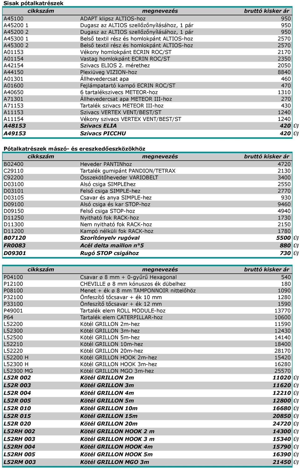 mérethez 2050 A44150 Plexiüveg VIZION-hoz 8840 A01301 Állhevedercsat apa 460 A01600 Fejlámpatartó kampó ECRIN ROC/ST 470 A40650 6 tartalékszivecs METEOR-hoz 1310 A71301 Állhevedercsat apa METEOR